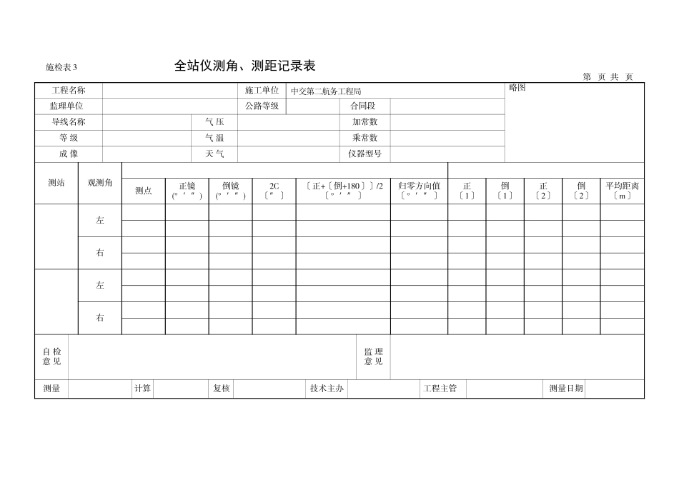 工作指南第六册施工单位施工检查记录表_第3页