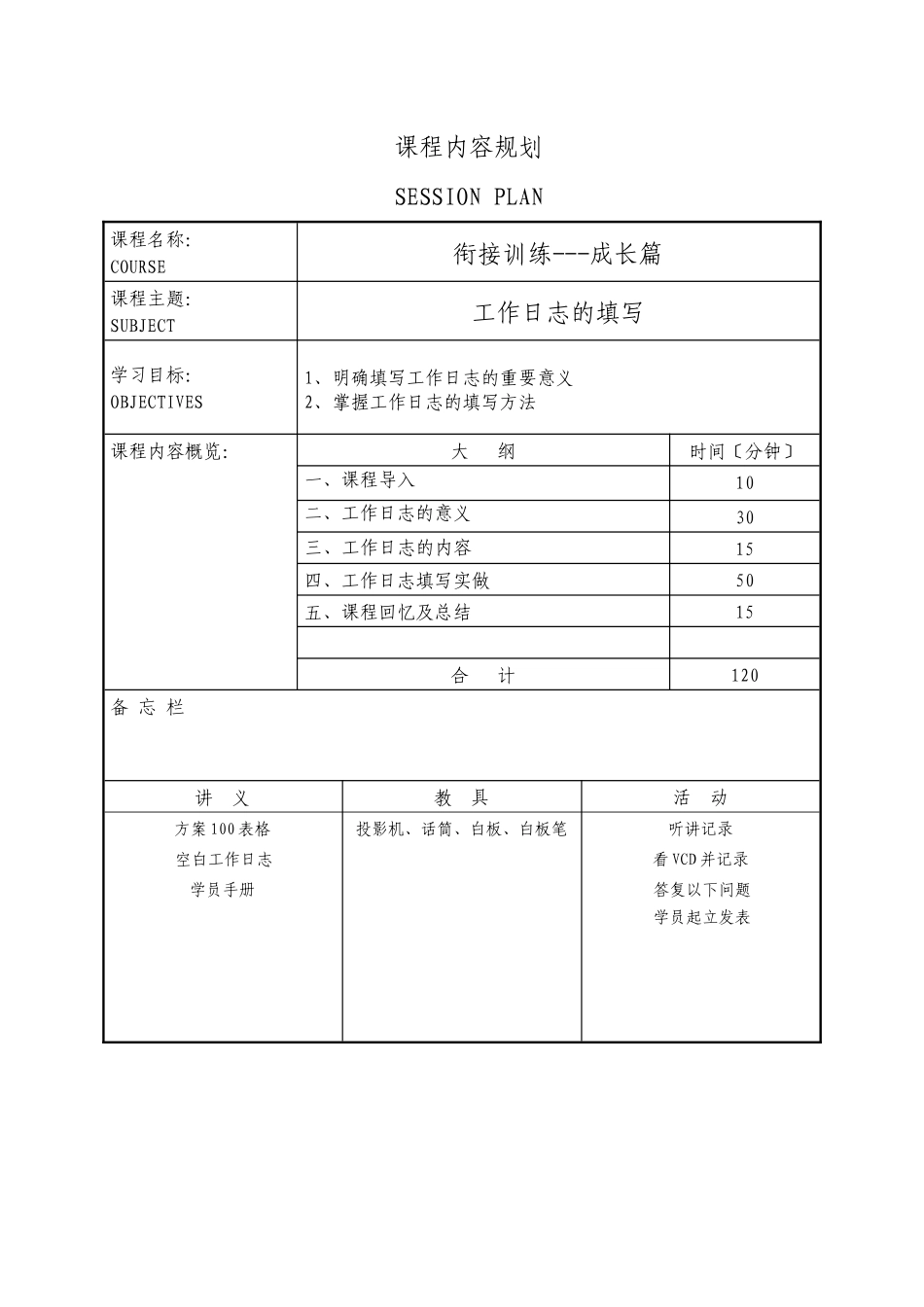 工作日志的填写讲师手册_第2页