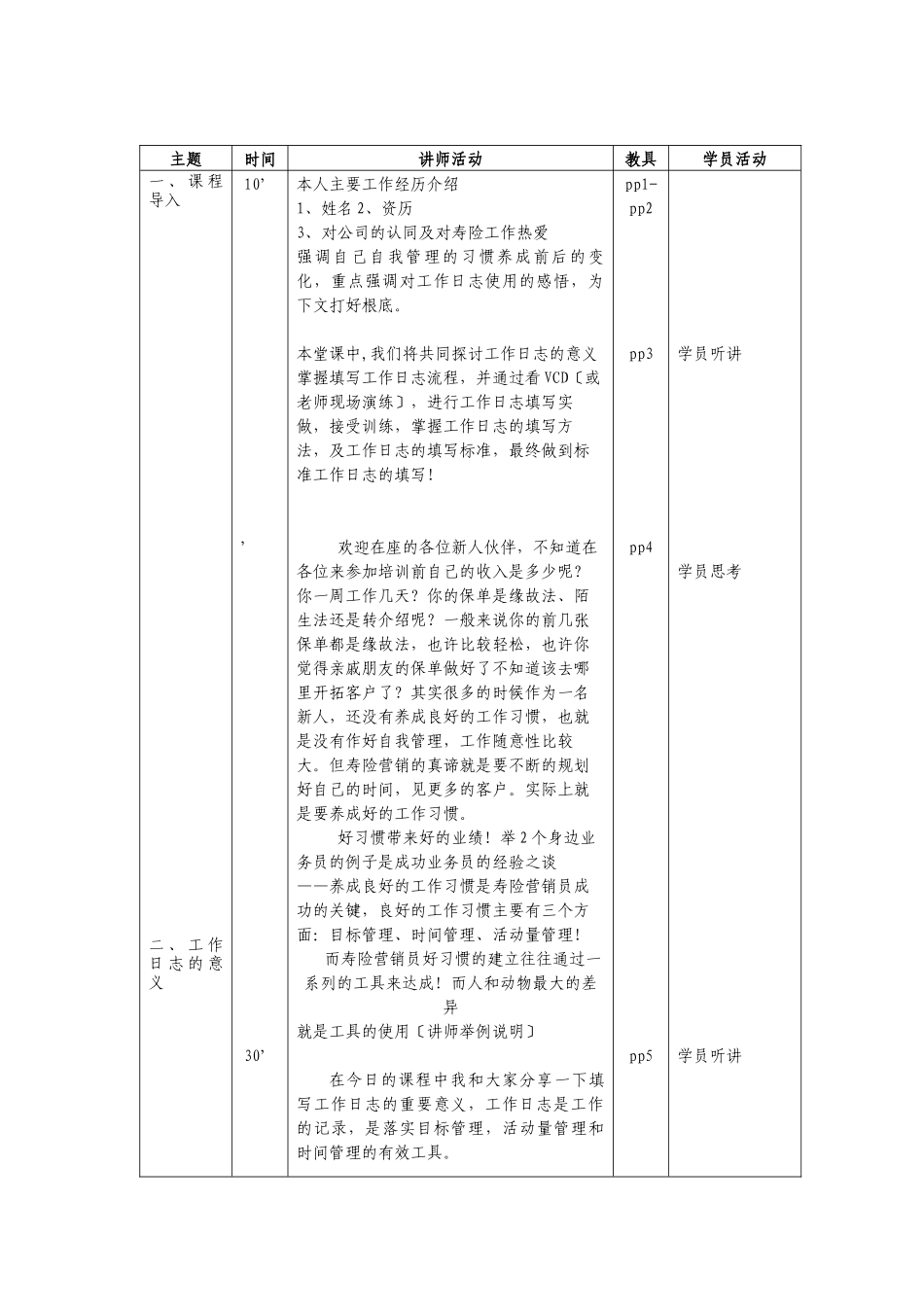 工作日志的填写讲师手册_第3页