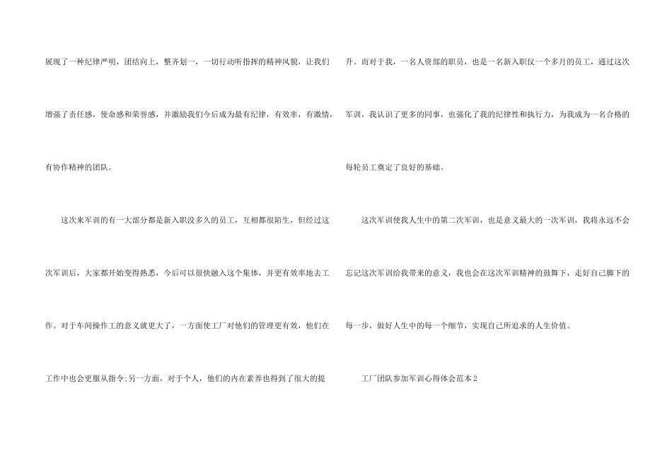 工厂团队参加军训心得体会范本五篇_第2页