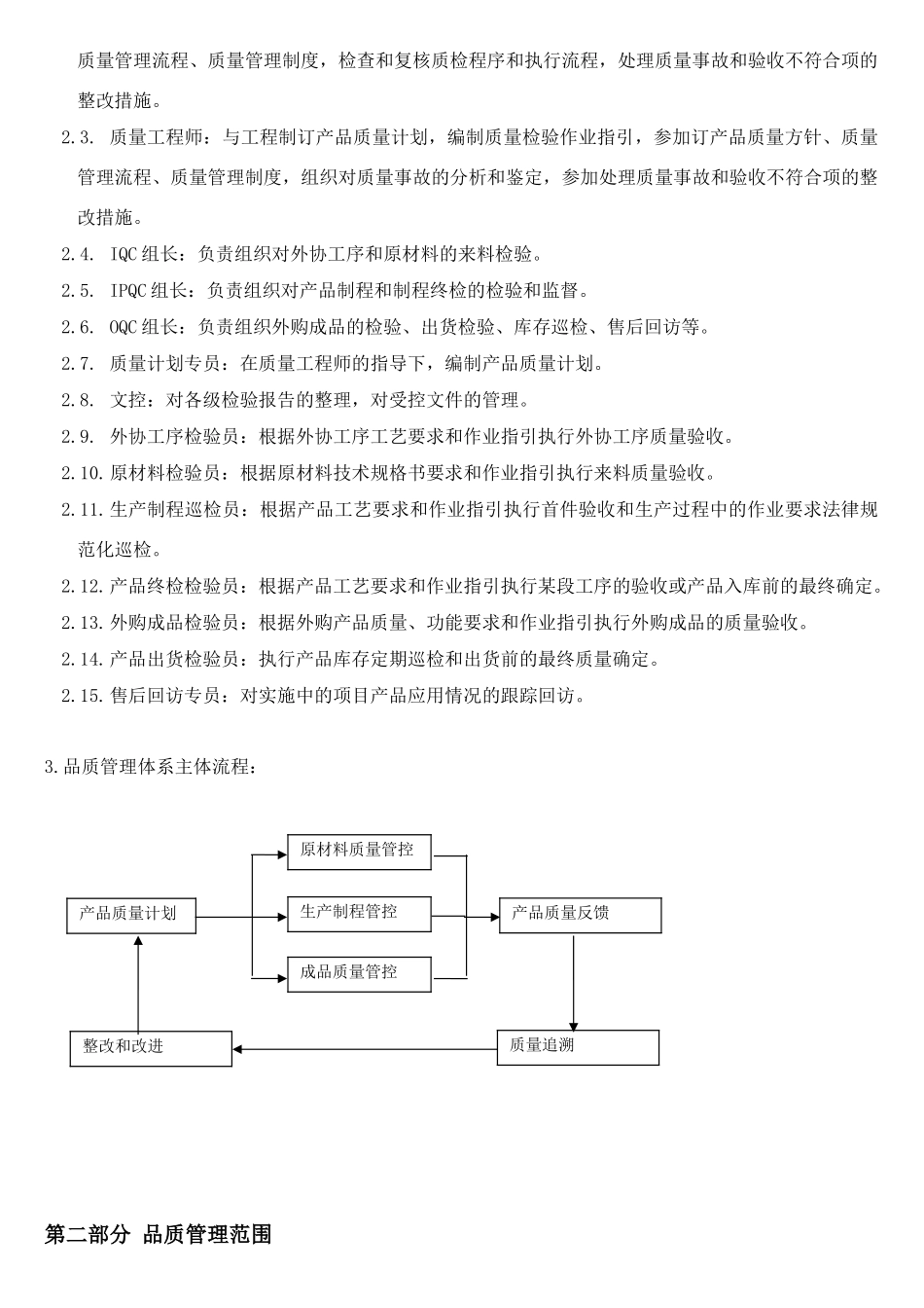 工厂品质管理体系通用版_第2页