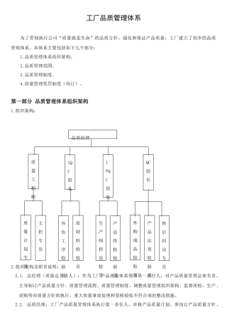 工厂品质管理体系通用版