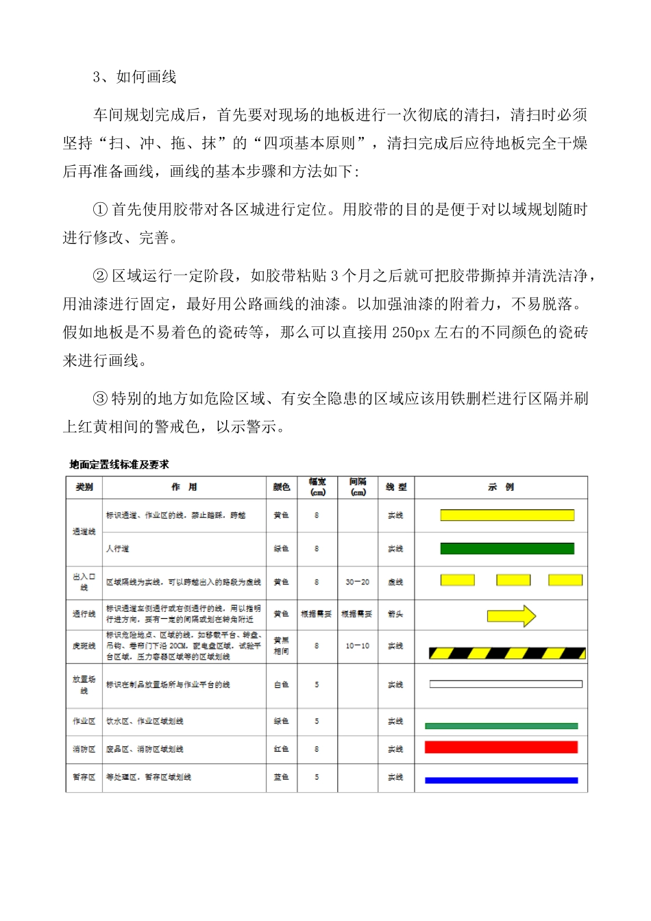 工厂目视画管理画线标准_第2页