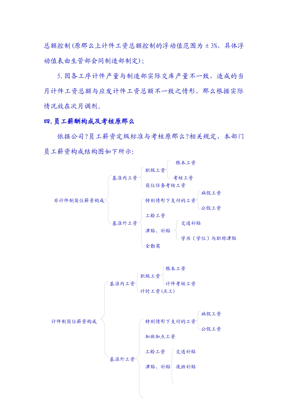 工厂薪酬实施方案_第2页