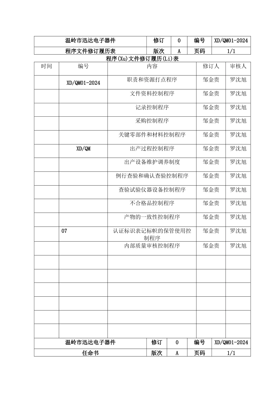 工厂质量保证能力手册_第2页