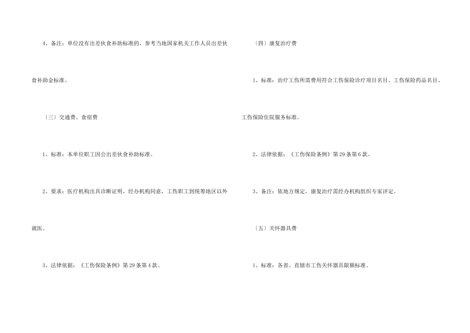工地工伤保险赔付标准_第2页