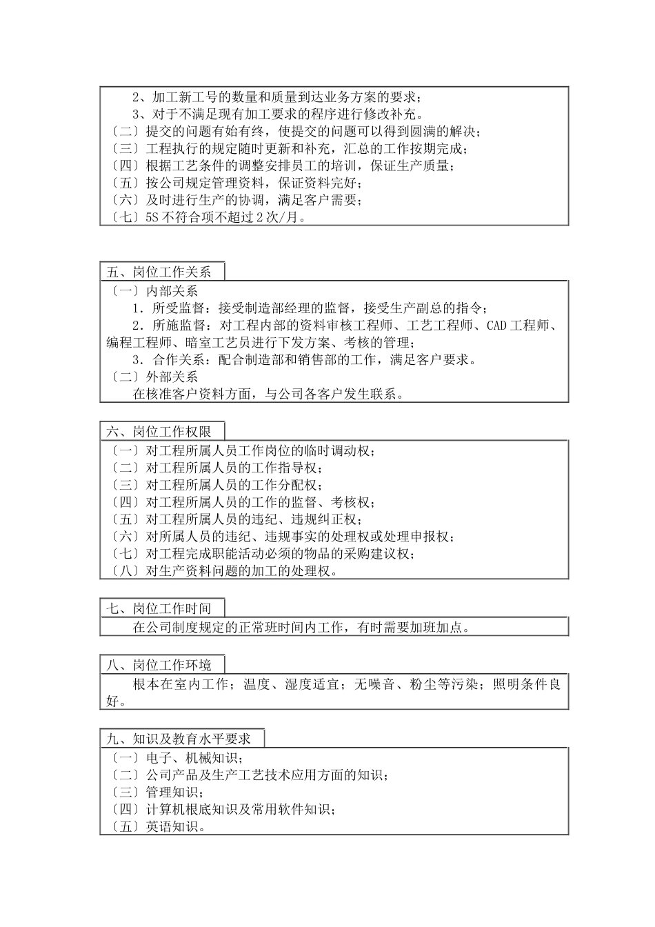 工程主管职位说明书_第2页