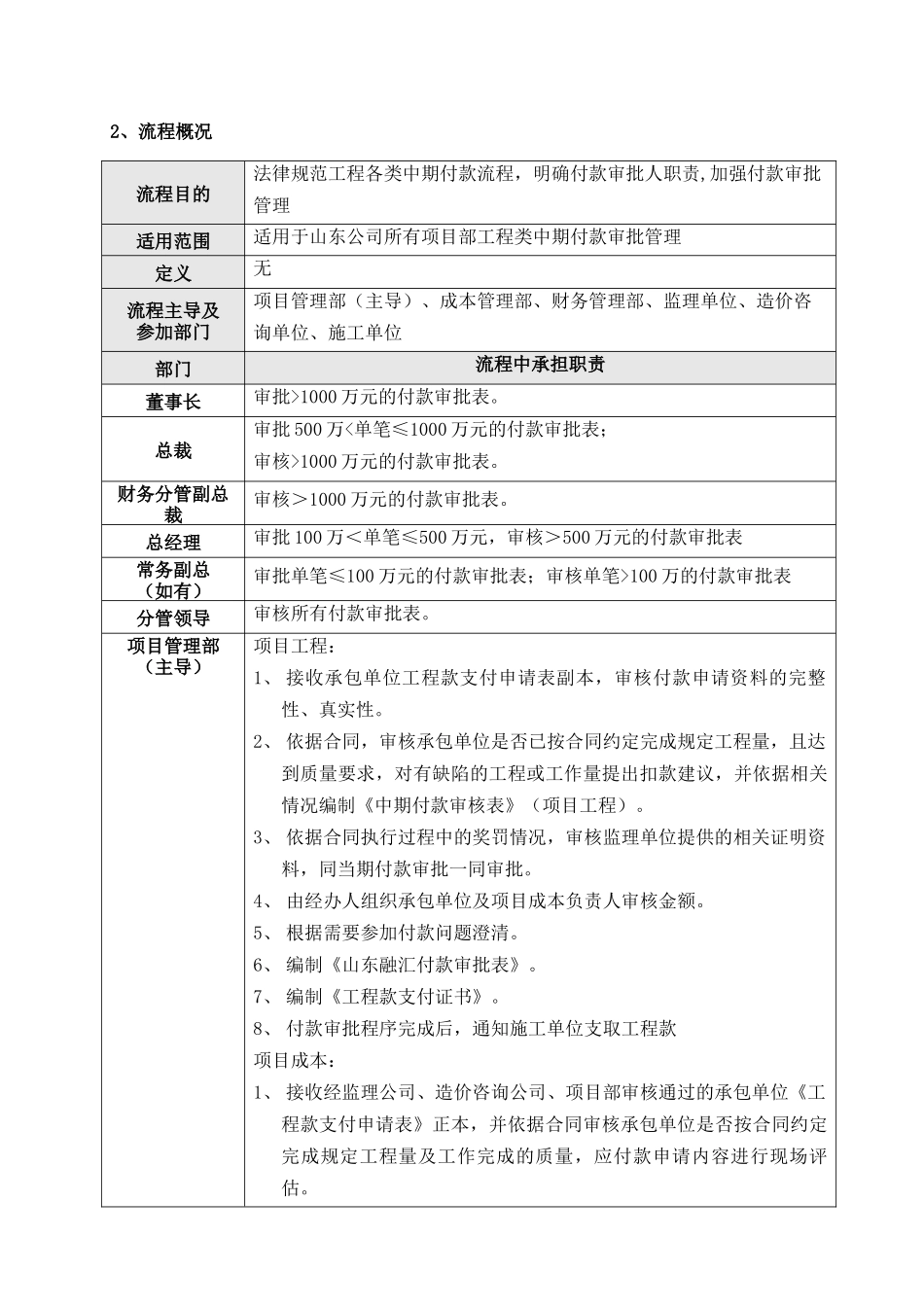 工程中期付款流程_第3页