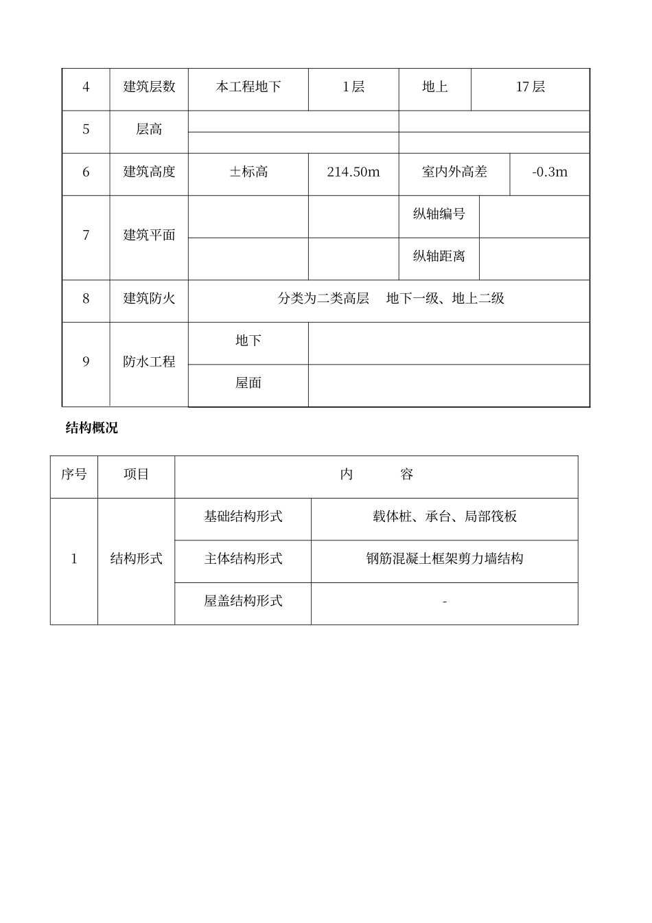 工程创优策划书_第3页