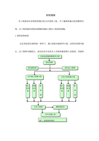 工程创优措施24933
