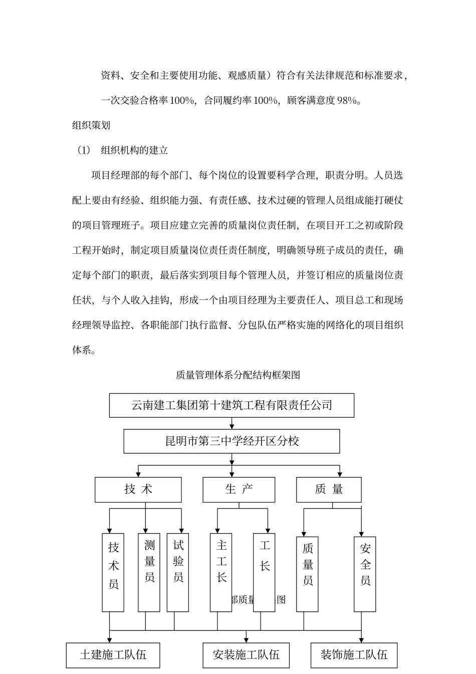 工程创优策划书63815_第3页