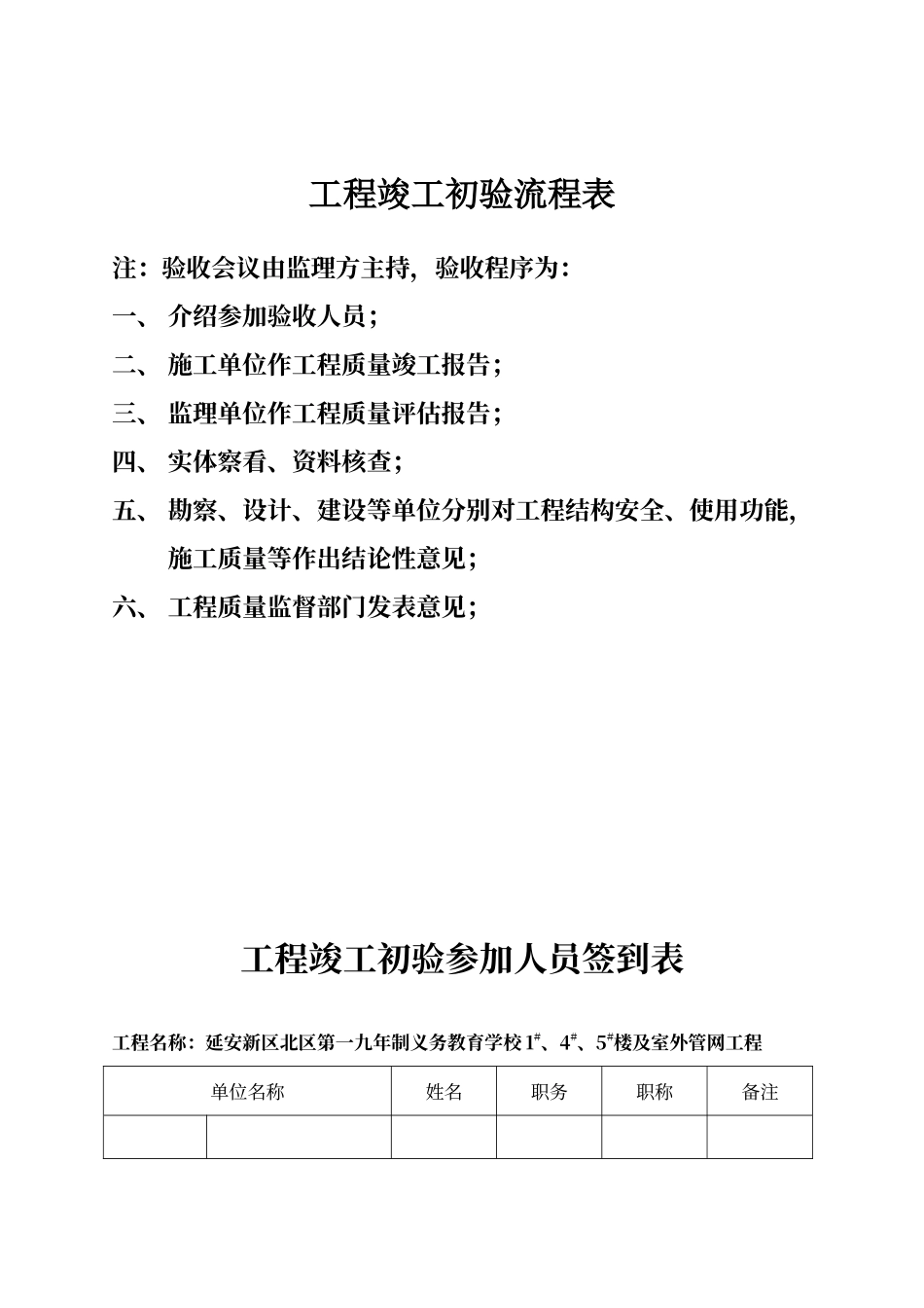 工程初验流程_第1页