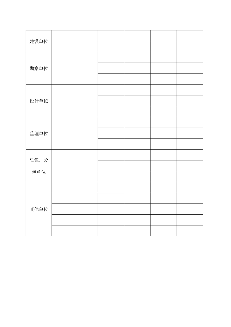 工程初验流程_第2页