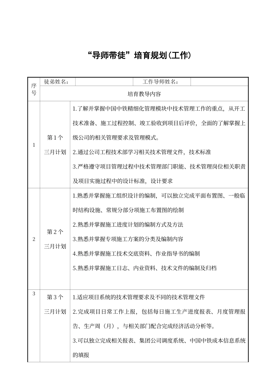 工程单位工作导师带徒培养规划_第1页