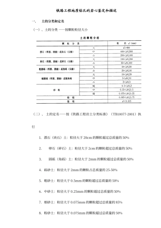 工程地质岩心的鉴定和描述