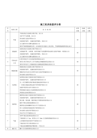 工程安全检查评分表