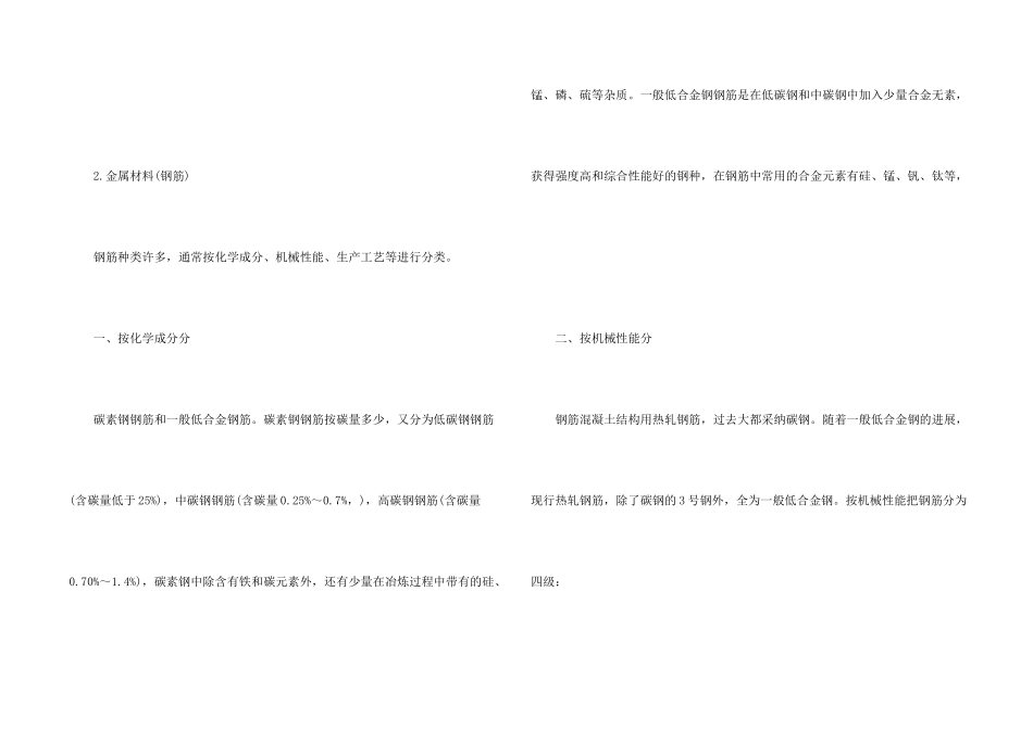 工程建筑实习报告总结_第2页