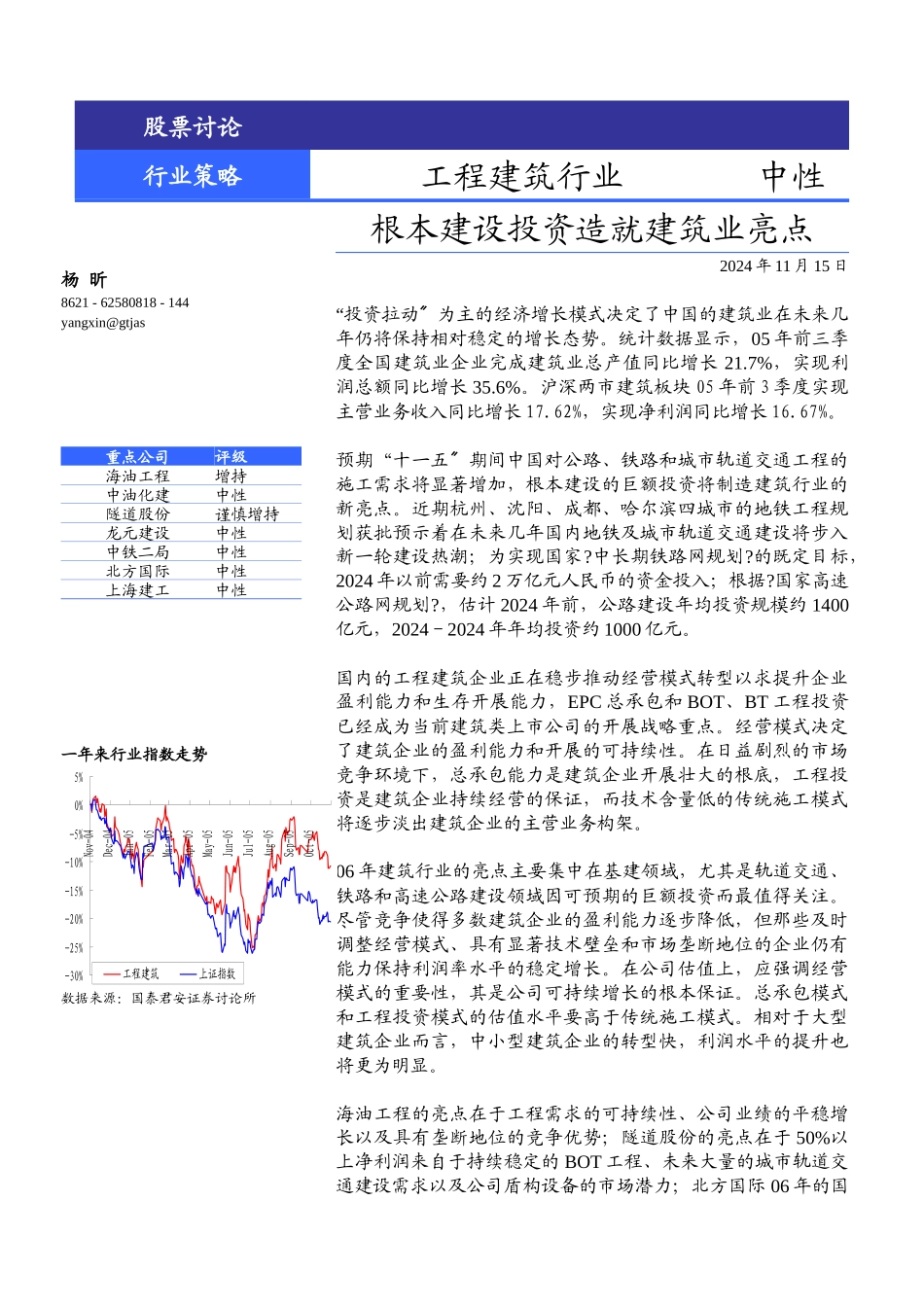 工程建筑行业年度策略_第1页