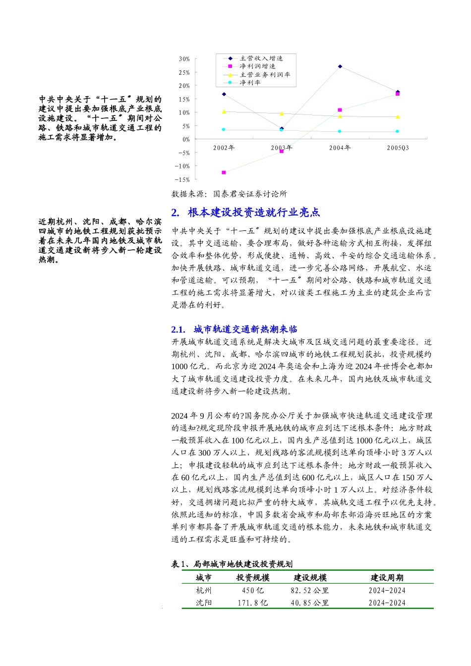 工程建筑行业年度策略_第3页