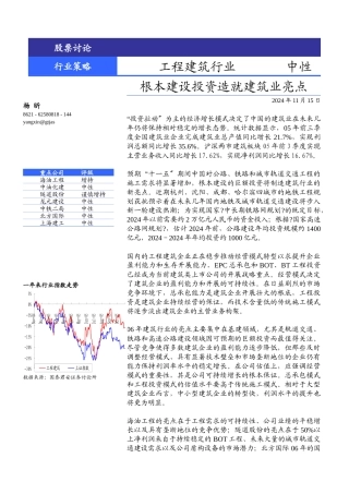 工程建筑行业年度策略
