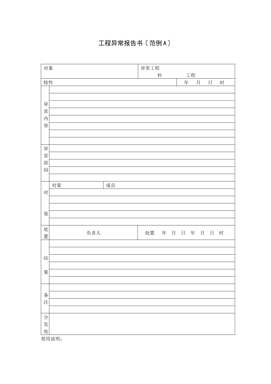 工程异样报告书_第1页