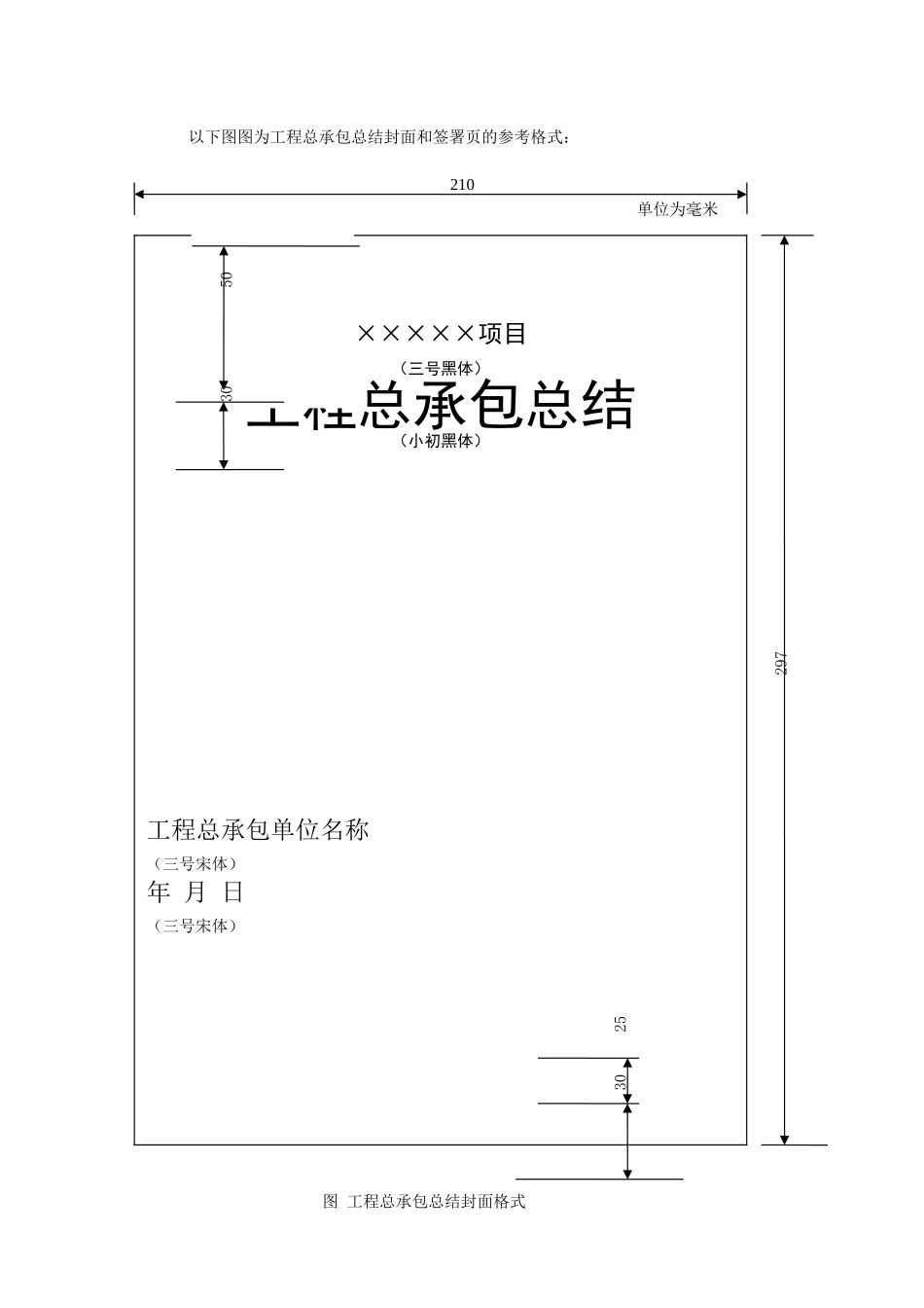 工程总承包总结格式_第1页