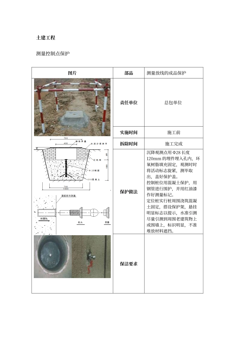工程成品保护标准_第1页