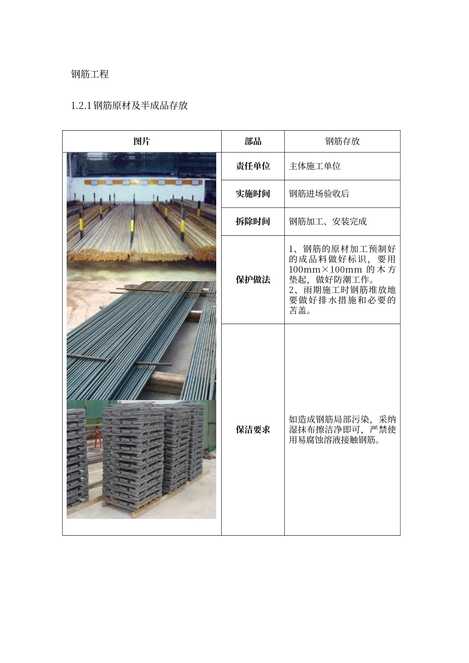 工程成品保护标准_第2页