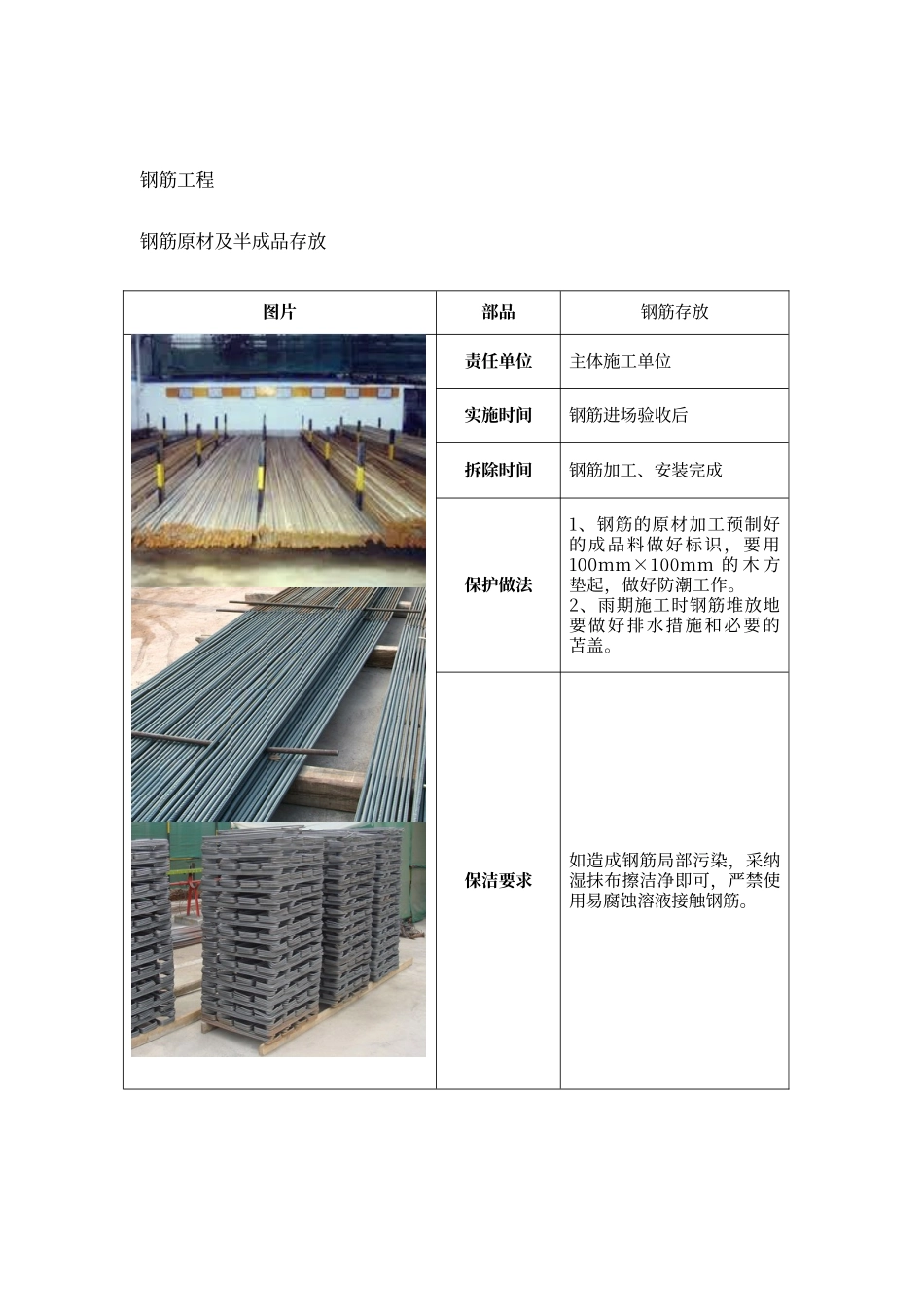 工程成品保护_第2页