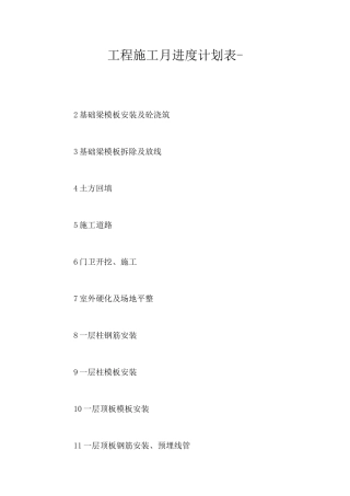 工程施工月进度计划表