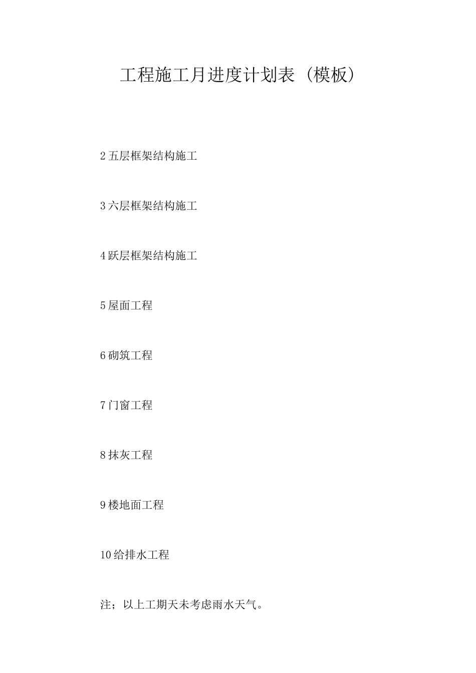 工程施工月进度计划表-(模板)_第1页