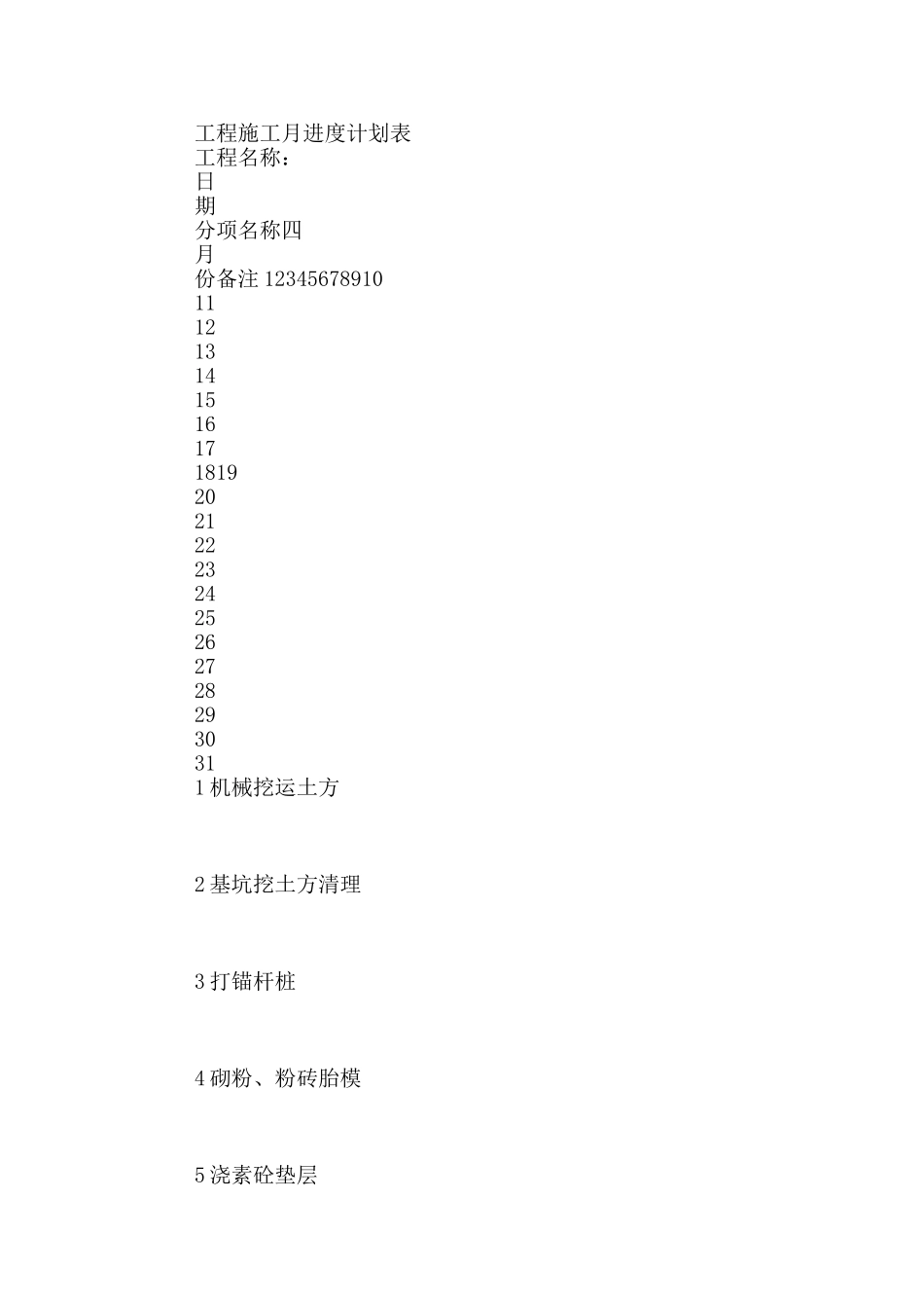 工程施工月进度计划表-(模板)_第2页