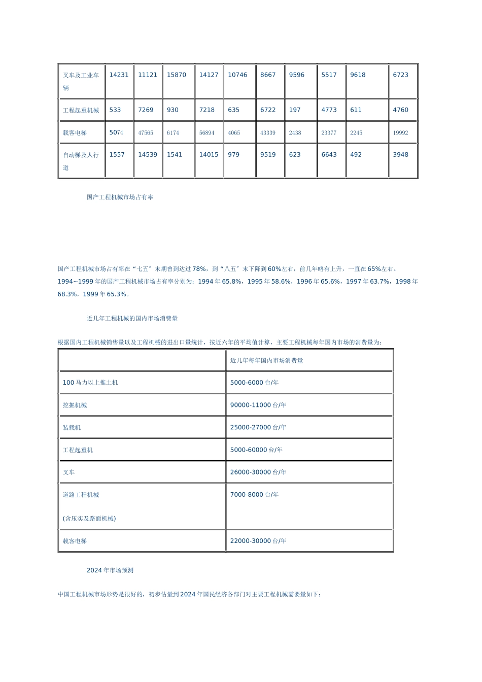 工程机械行业某年度形势预测分析报告_第3页