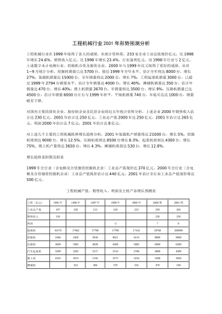 工程机械行业某年度形势预测分析报告