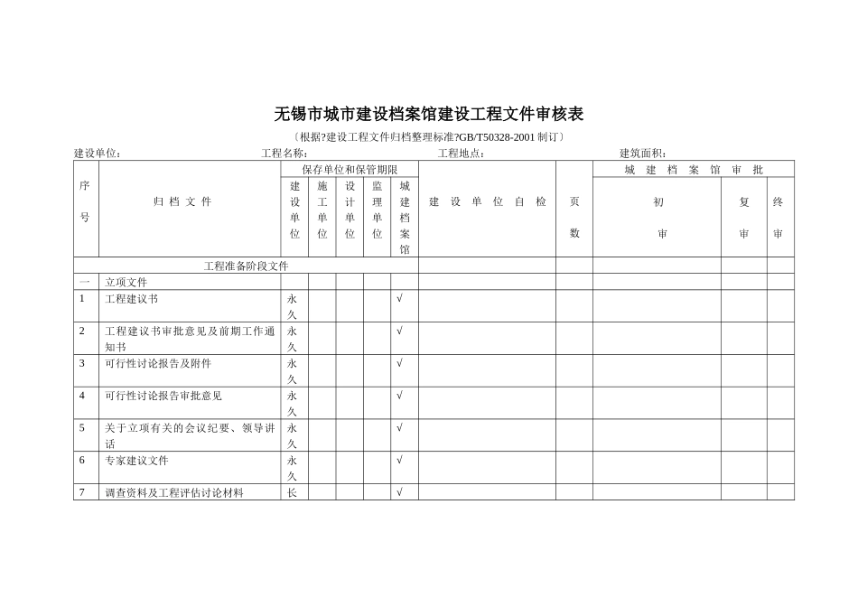 工程档案归档_第1页