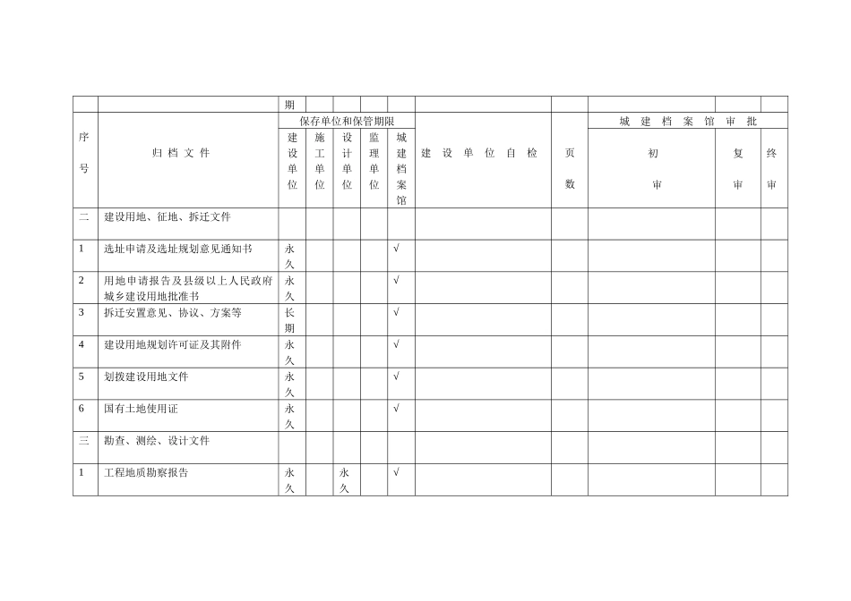 工程档案归档_第2页