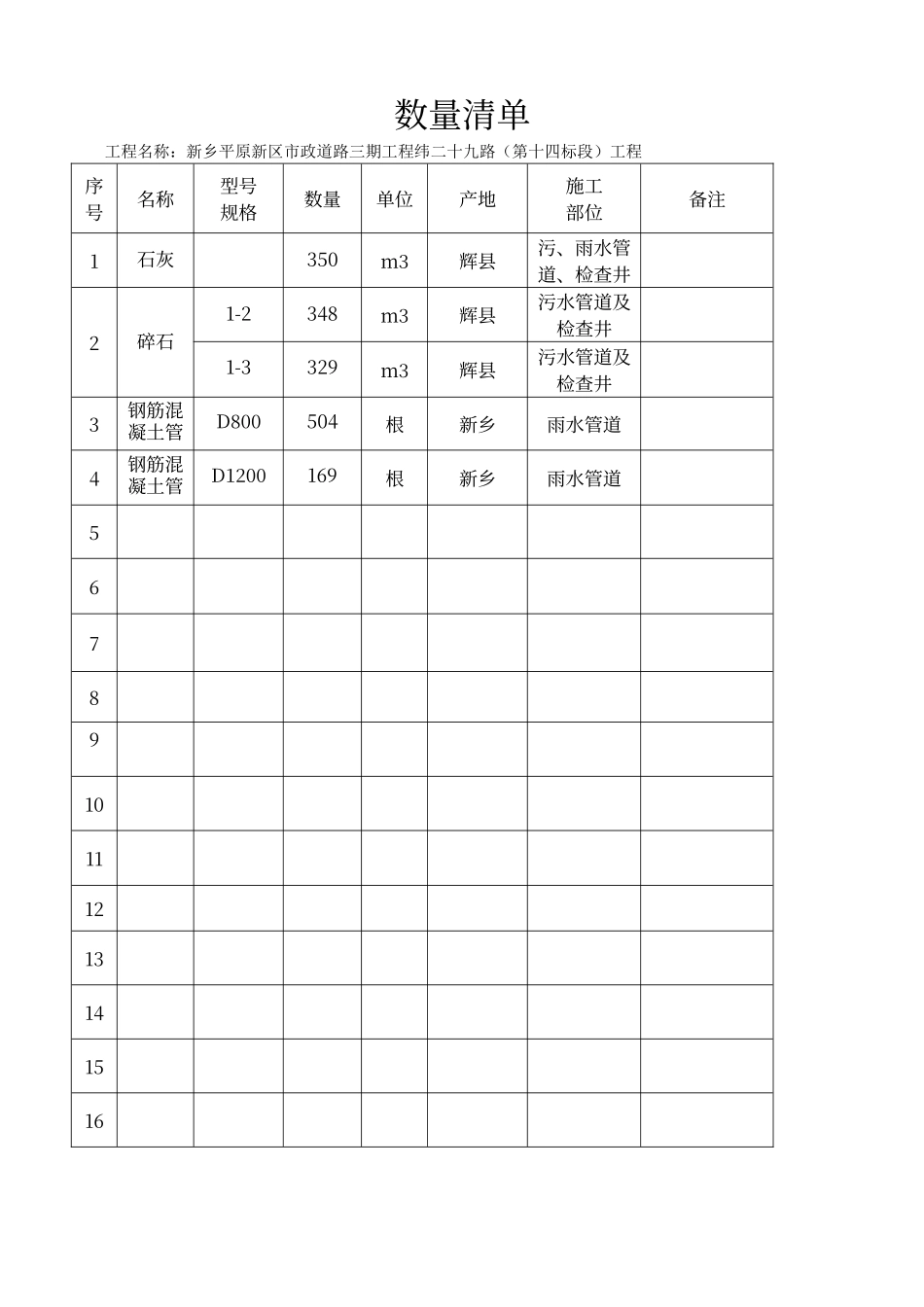 工程测量仪器报审表_第2页