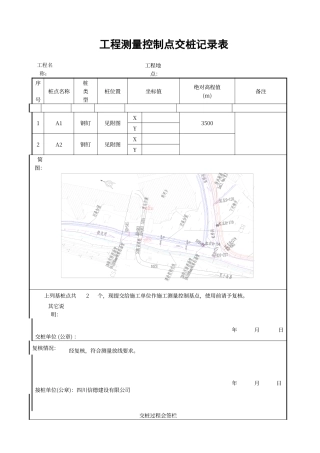 工程测量控制点交桩记录表1