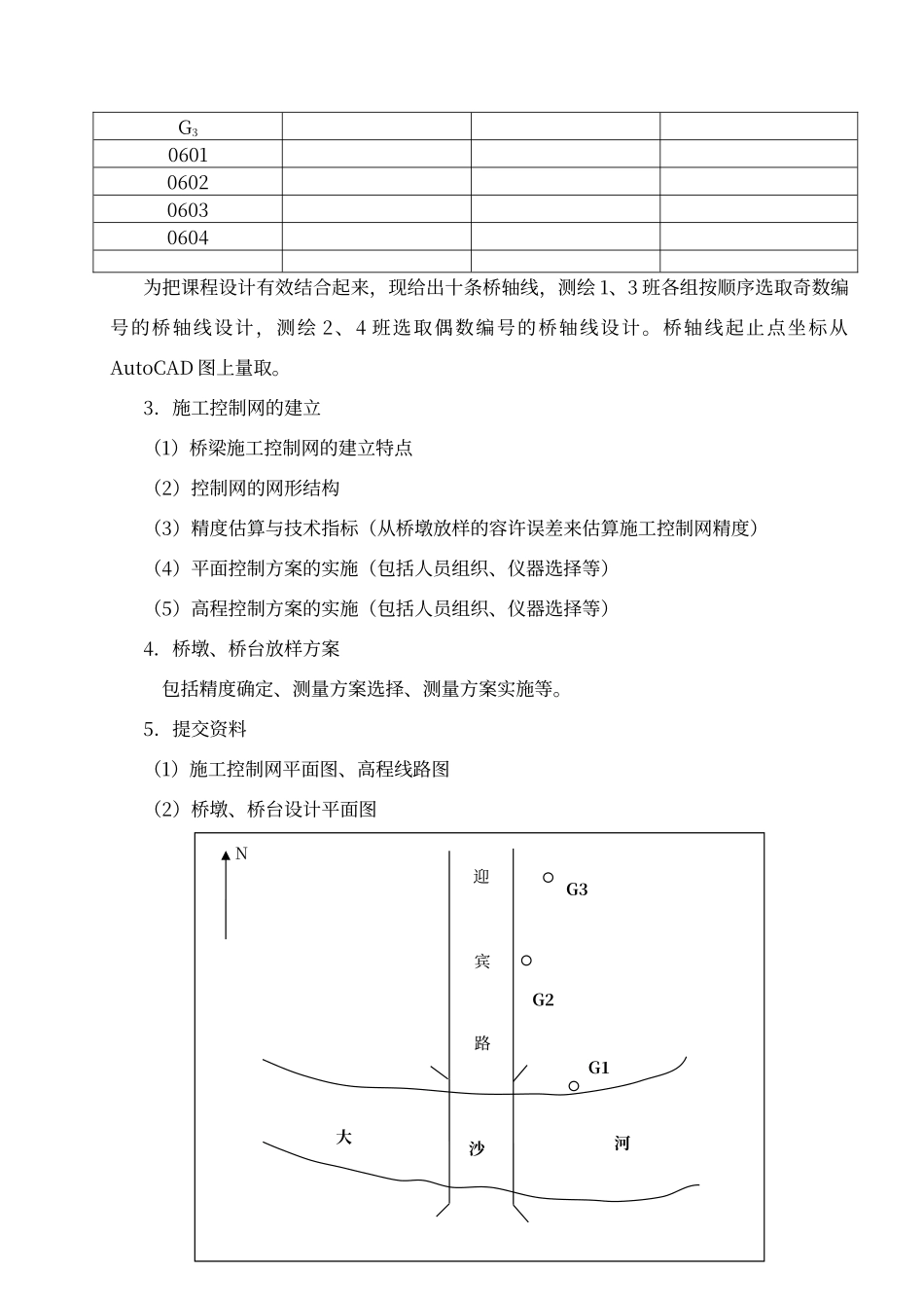 工程测量课程设计讲解_第2页