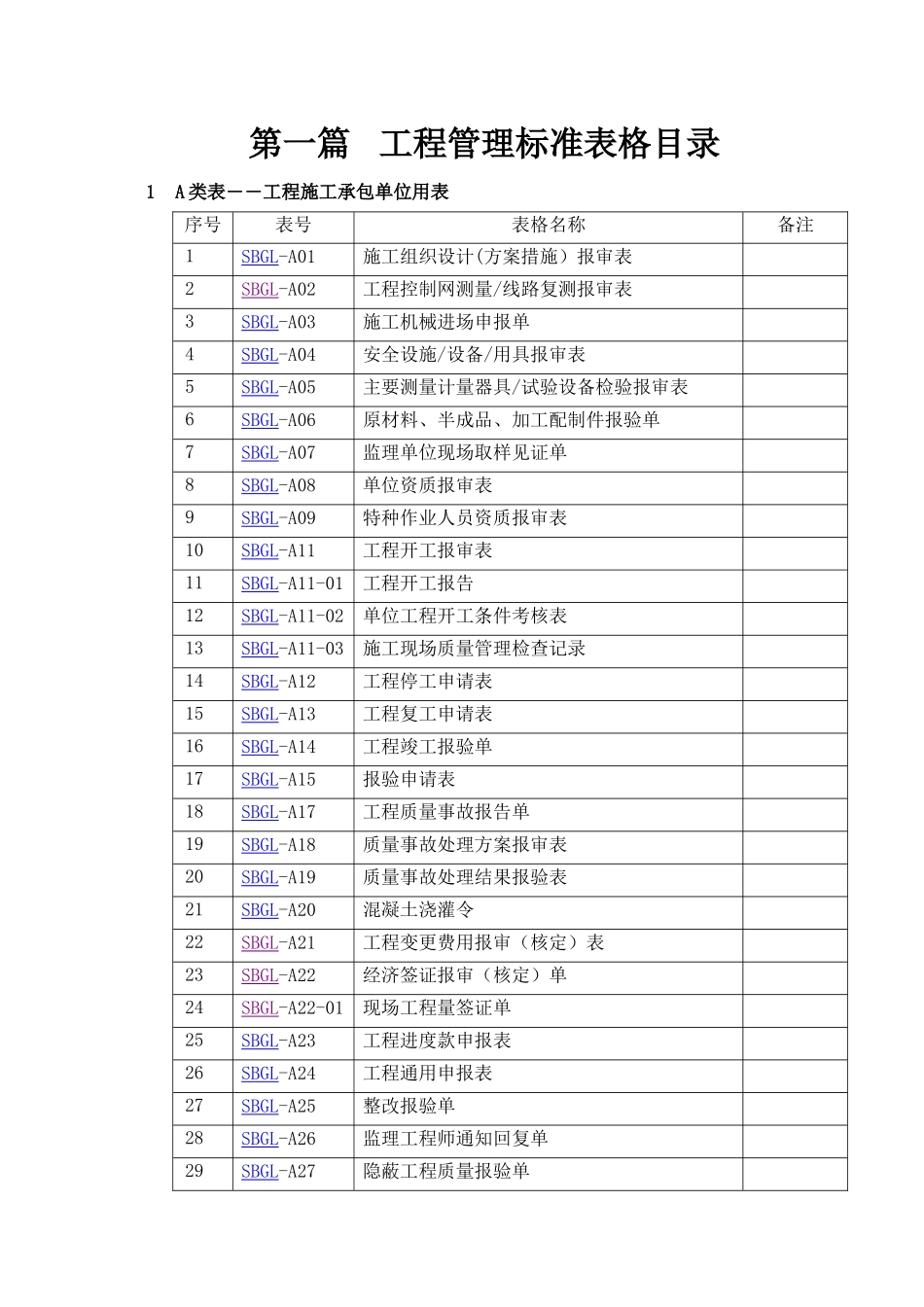 工程管理标准表格_第1页