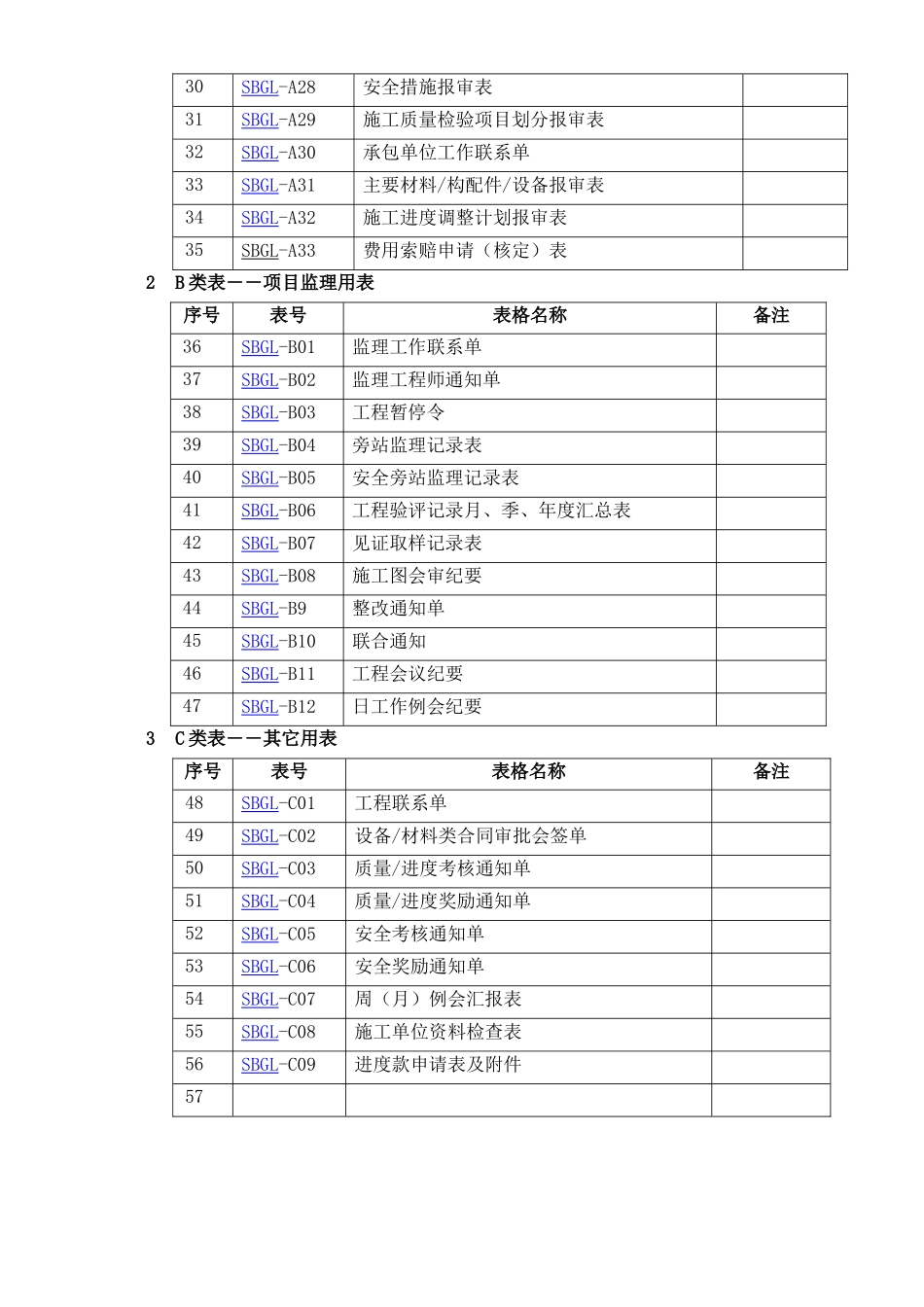 工程管理标准表格_第2页