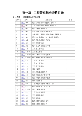 工程管理标准表格