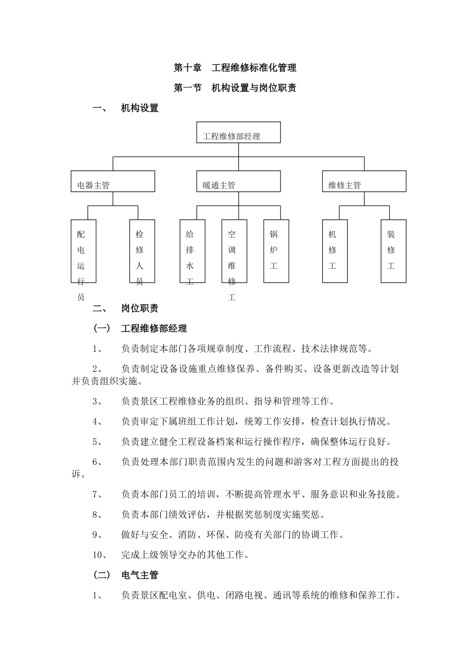 工程维修标准化管理_第1页