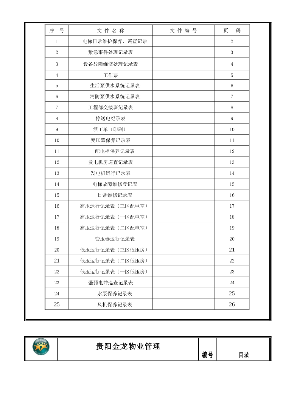 工程维修部表格_第2页