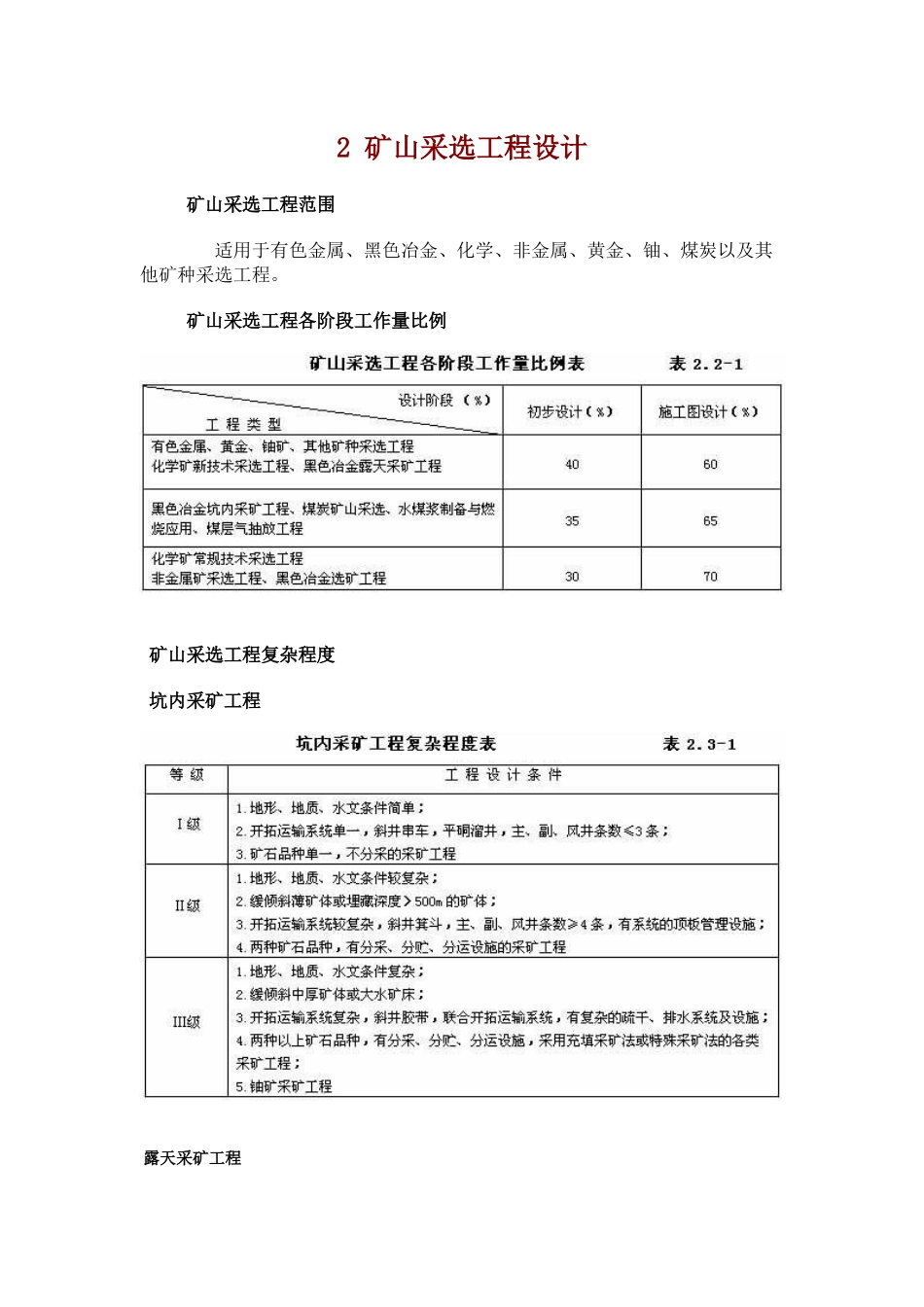 工程设计收费标准范本_第3页