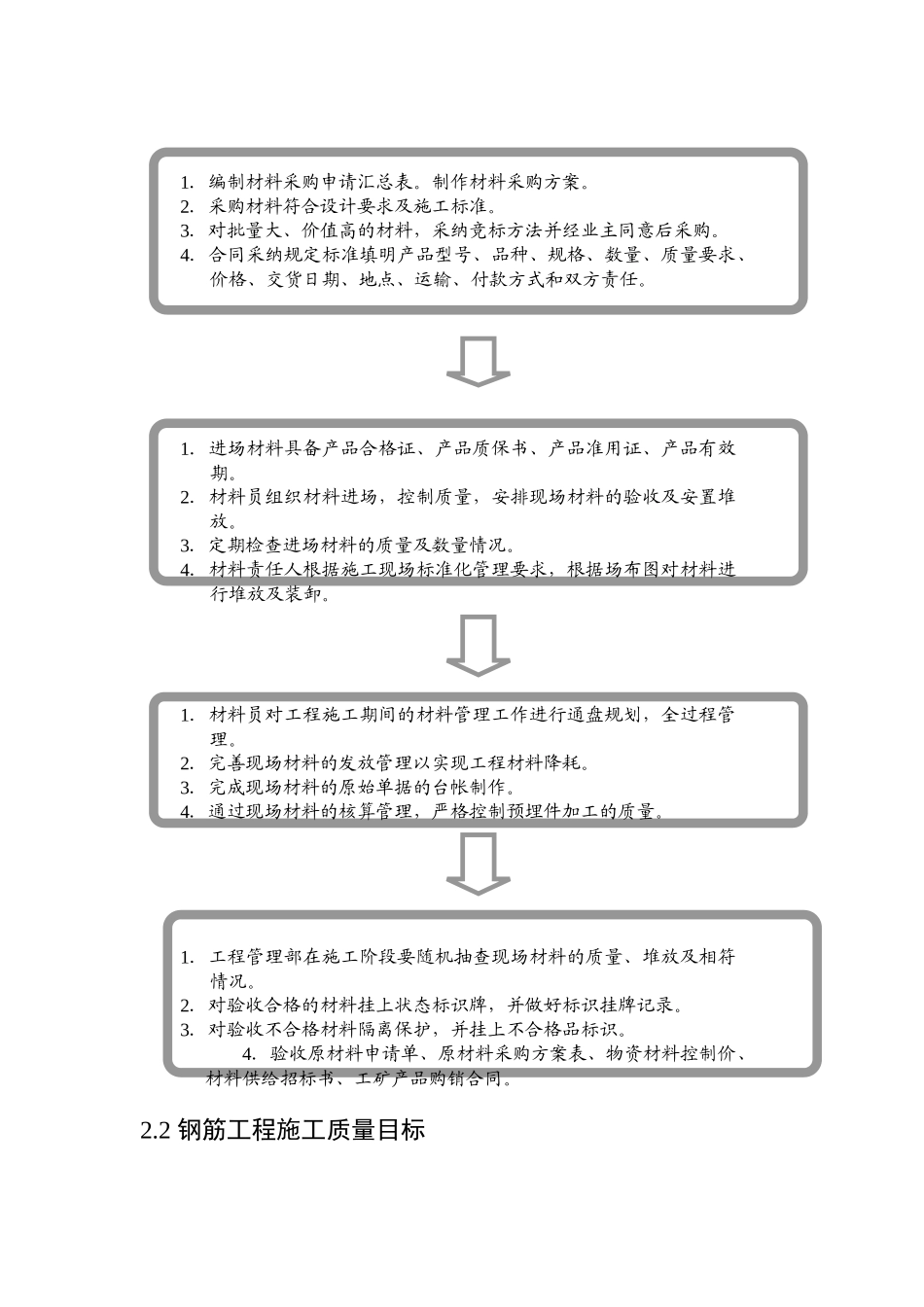 工程质量目标策划与目标分解_第3页