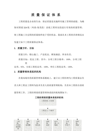 工程质量方针与质量管理体系