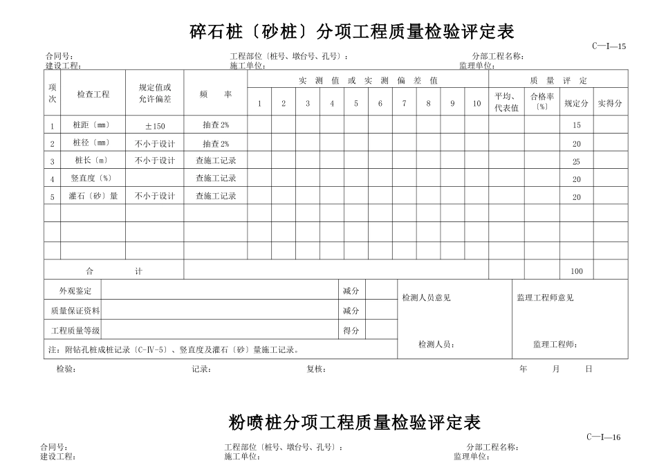 工程资料C类表格_第2页