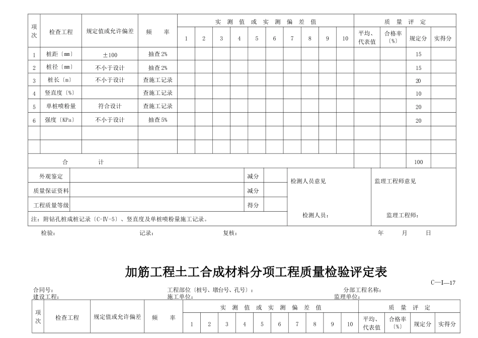 工程资料C类表格_第3页