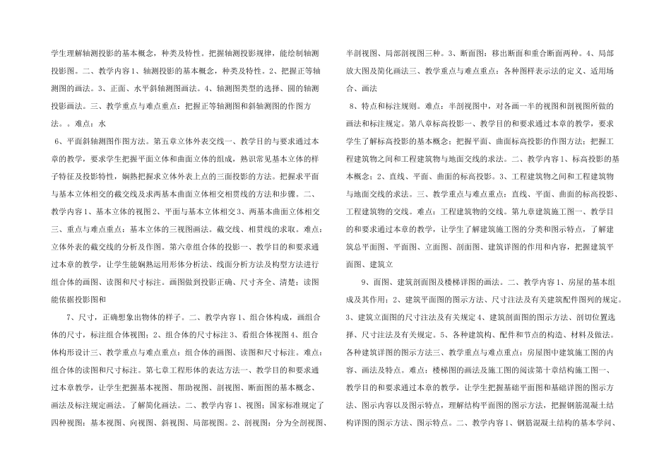 工程造价《工程制图》教学大纲.doc_第2页